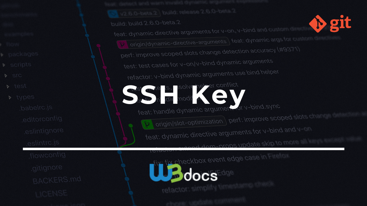 SSH Key - What Is SSH Key - Set Up | W3Docs Git Tutorial