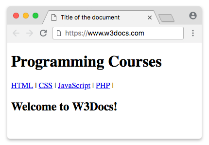 Html Nav Tag Learn Html W3docs